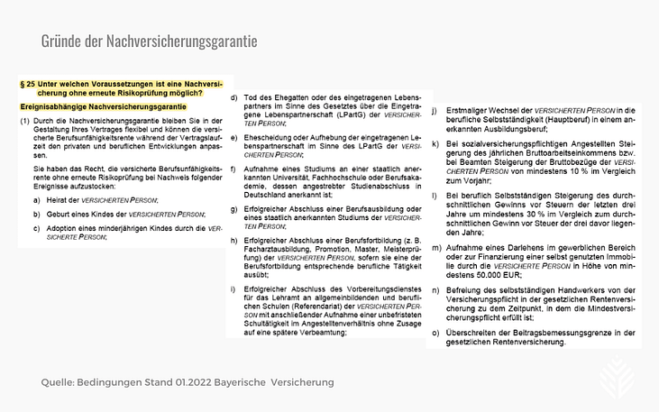 Nachversicherungsgarantie BU Protect young